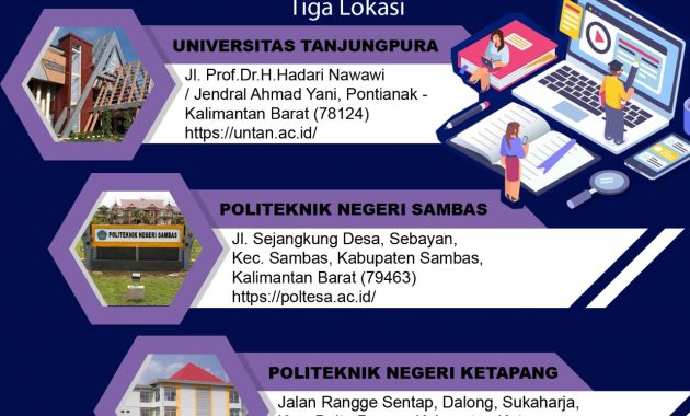 Lokasi Test UTBK SBMPTN 2022 Kalimantan Barat